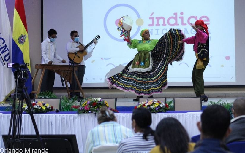 INDICE